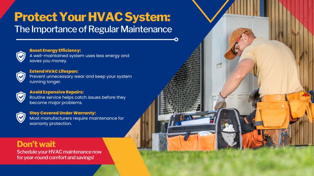 This is an image of an HVAC technician working on a heat pump. The headline reads, protect your HVAC system the importance of regular maintenance.